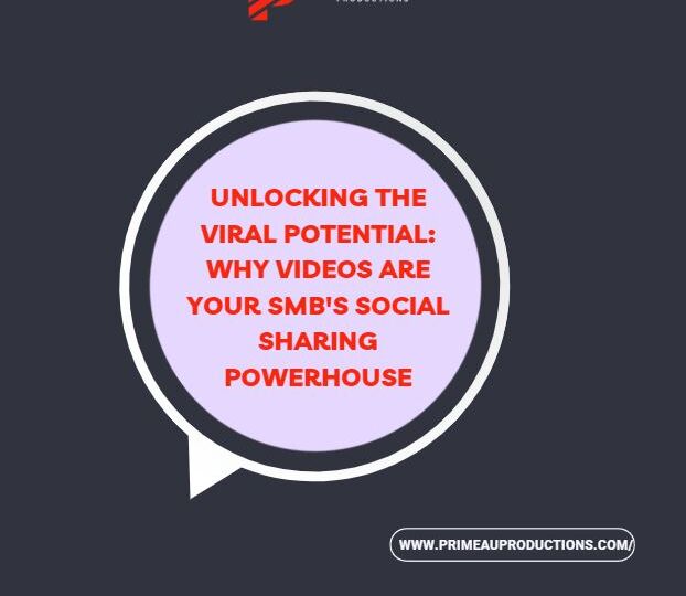 Unlocking the Viral Potential: Why Videos Are Your SMB's Social Sharing Powerhouse